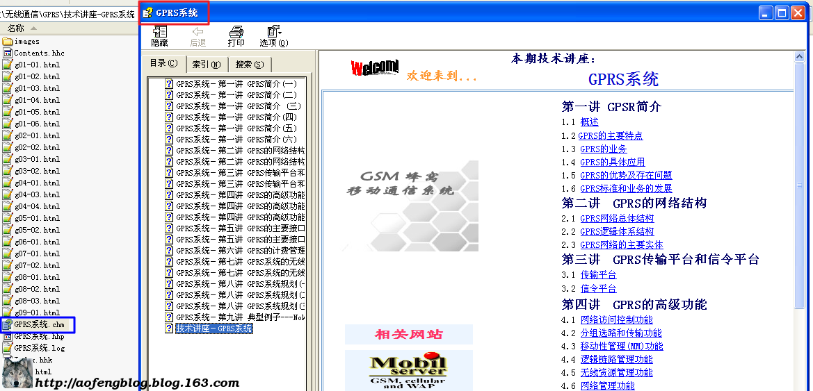 使用Precision Helper制作CHM | 聂勇的个人网站